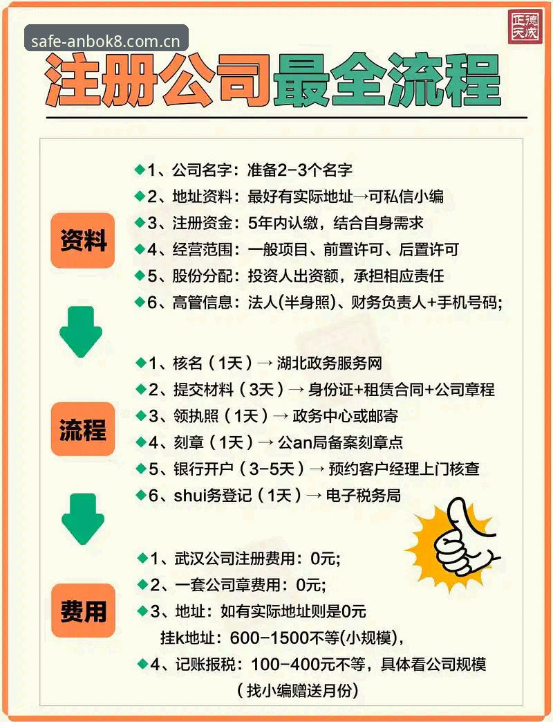 安博K8F2推荐 资深用户揭秘安博K8F2实操心得:从注册到充值全流程体验分享