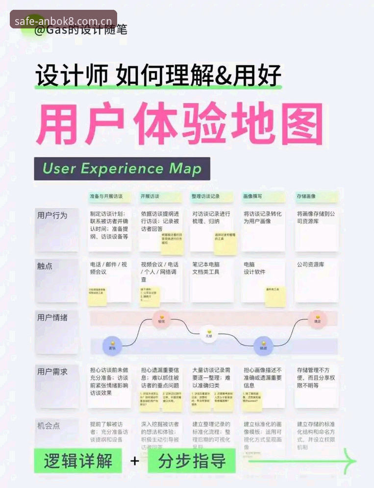ANBO平台 3个ANBO平台老用户必知的使用要点,安博体育平台竞猜体验全解析