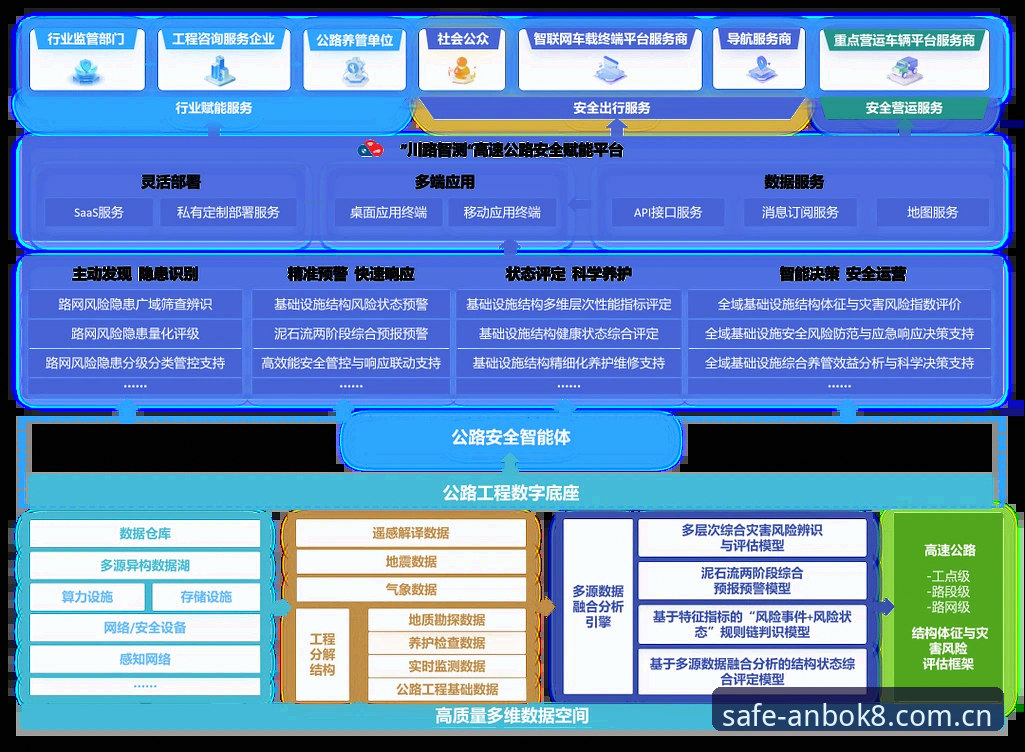 安博智慧博弈 掌握安博智慧博弈的核心策略:安全与数据分析的实用指南